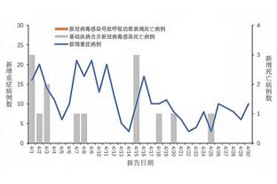 raybet电竞结算截图1